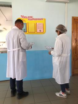 Родительский контроль за организацией горячего питания